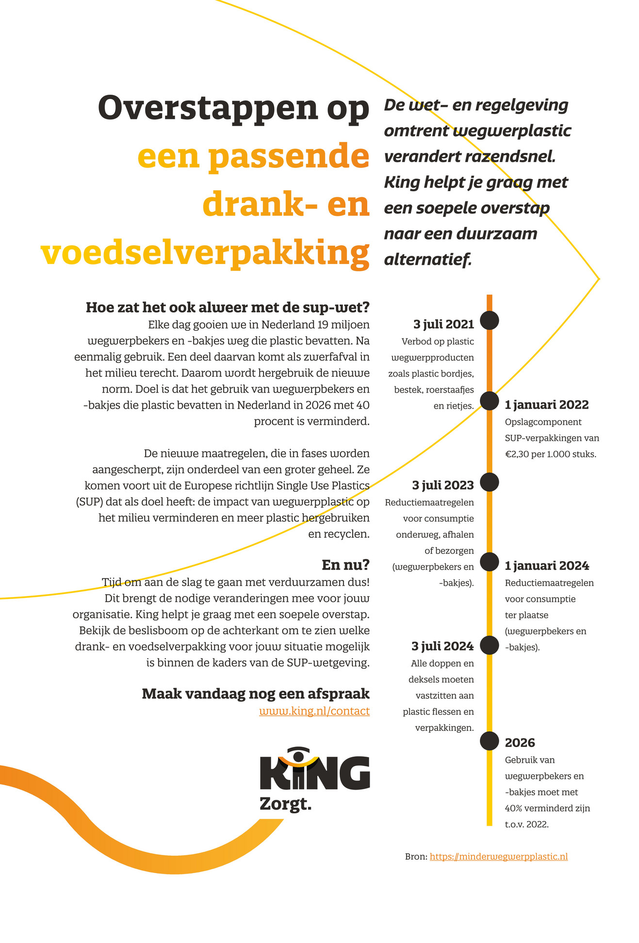 King Nederland King Beslisboom Sup Wetgeving Page