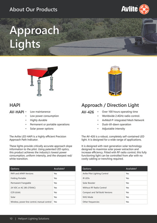 My publications - AV_BROCH_Heliport2021_EN_V2-0 - Page 10-11