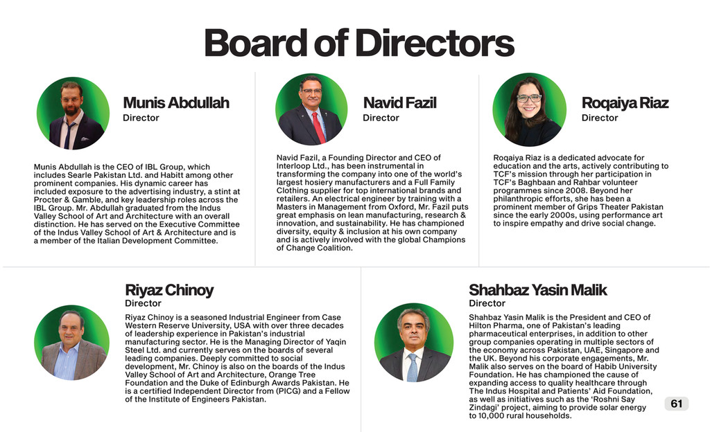 Interloop Ceo The Citizens Foundation - TCF Annual Report 2025 - Page 63