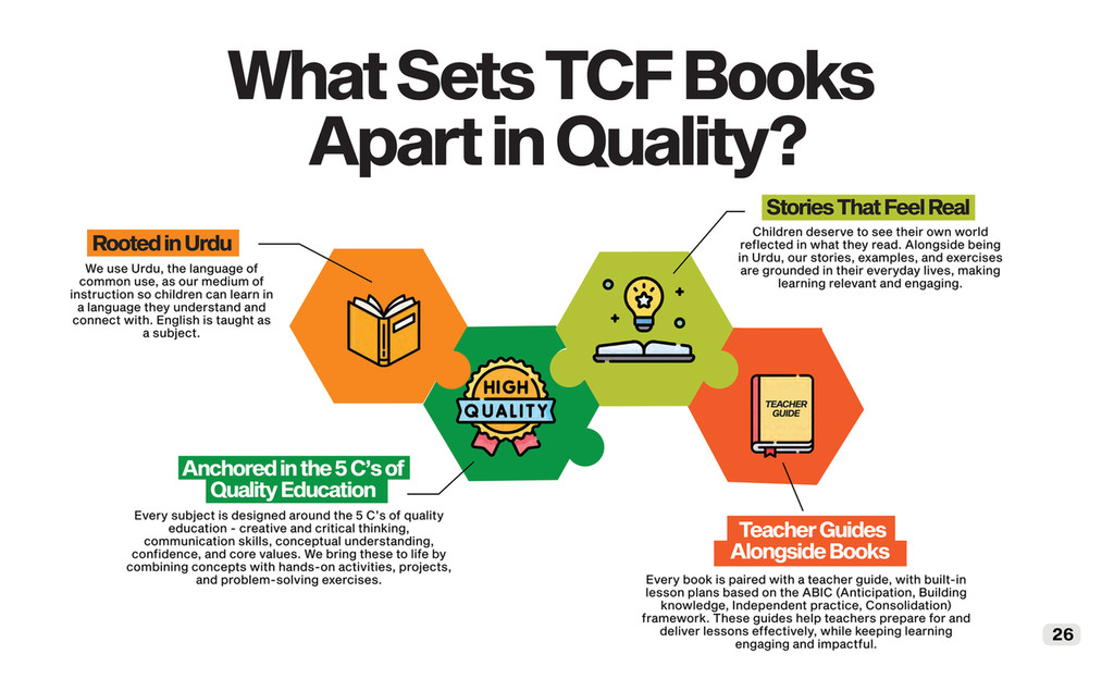 The Citizens Foundation - TCF Annual Report 2025 - Page 27