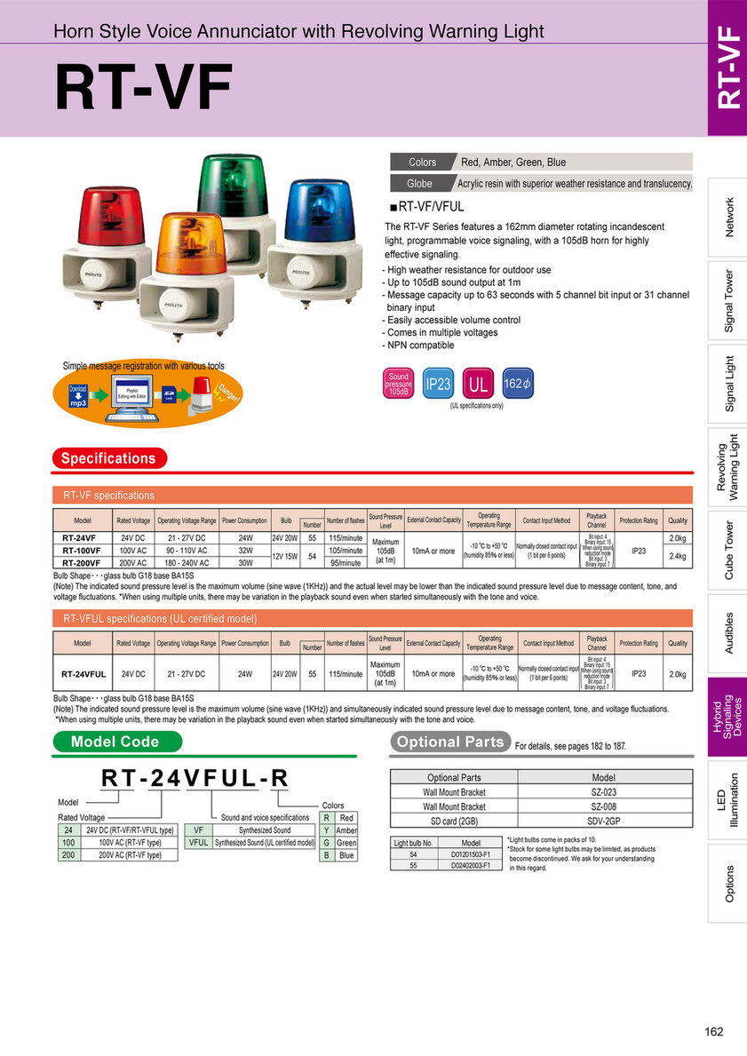 Patlite - Patlite Gen Cat - Page 162-163
