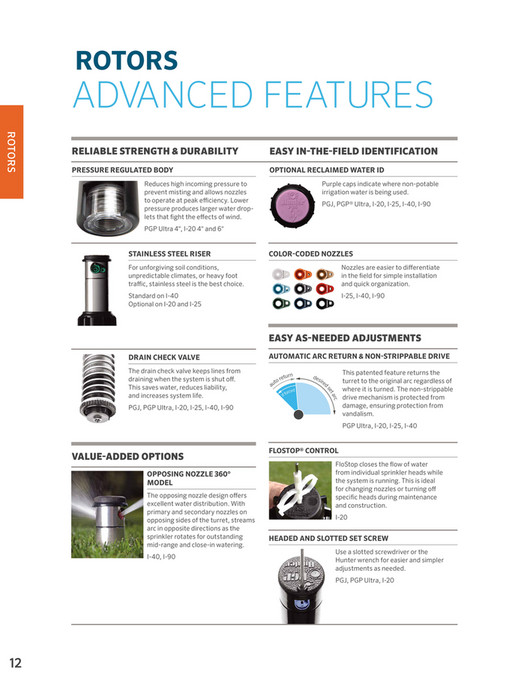 Hunter Industries - hunter_catalog_dom - Page 14-15