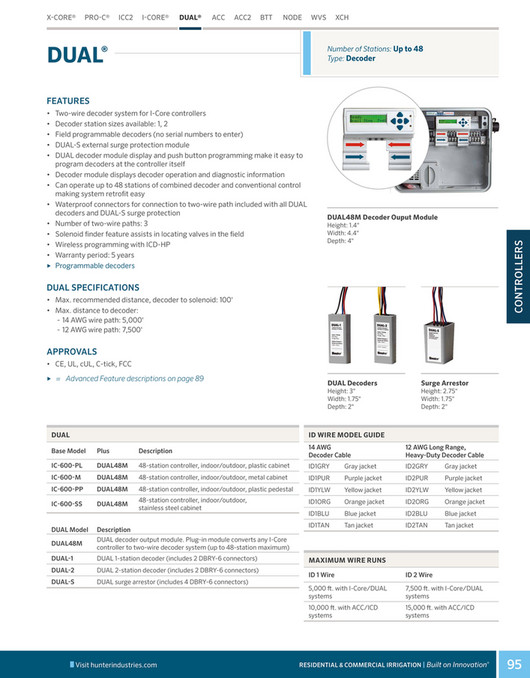Hunter Industries - hunter_catalog_dom - Page 96-97