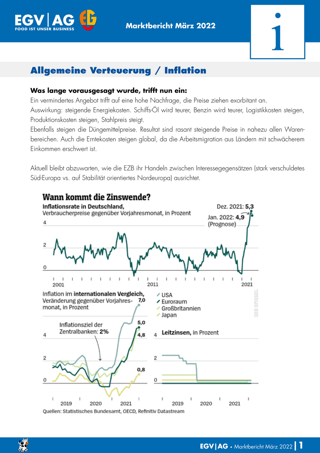 EGV AG - EGV|AG Marktbericht - März 2022 - Seite 1