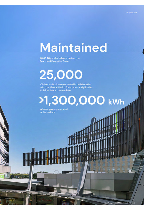 Kiwi Property - Kiwi Property Sustainability Report 2024 - Page 4-5