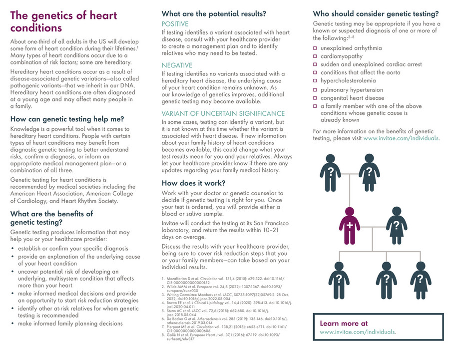 Invitae - B107_Invitae_Cardiology_patient_guide - Page 2