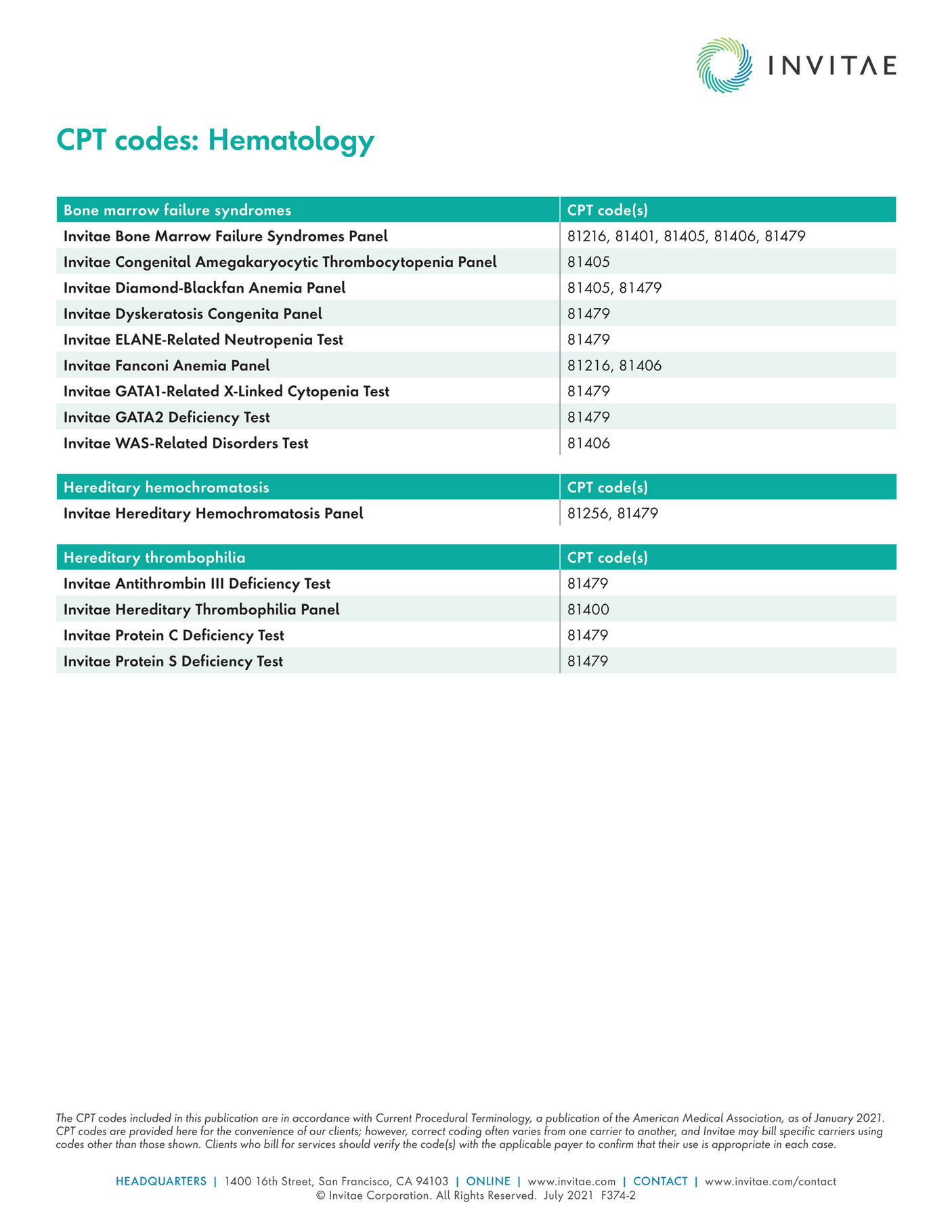 Invitae F374_CPT_Codes_Hematology Page 1