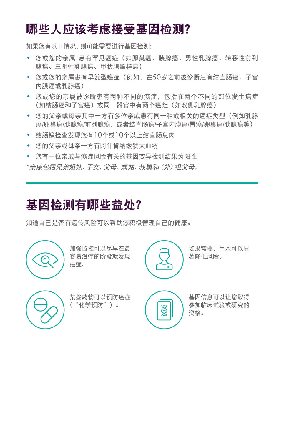 Invitae B134 Sch Genetics Of Hereditary Cancer Page 1