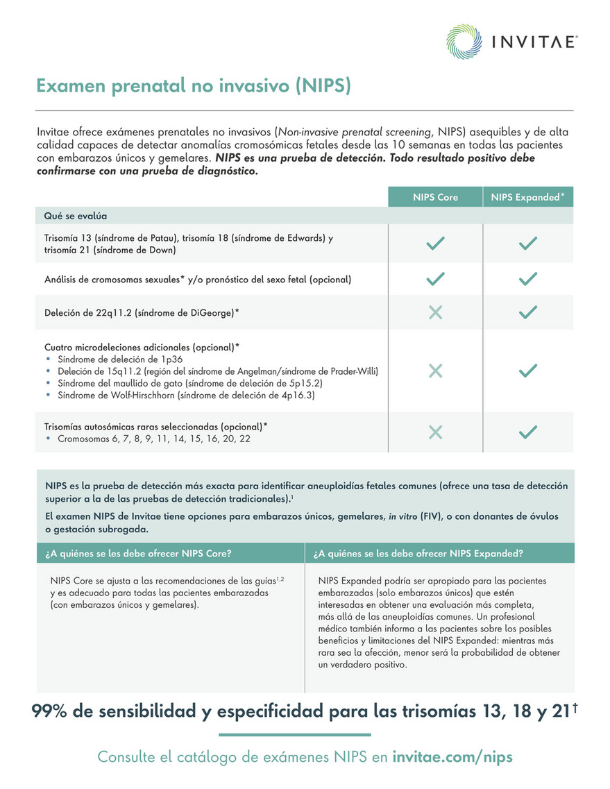 Examen prenatal online 2