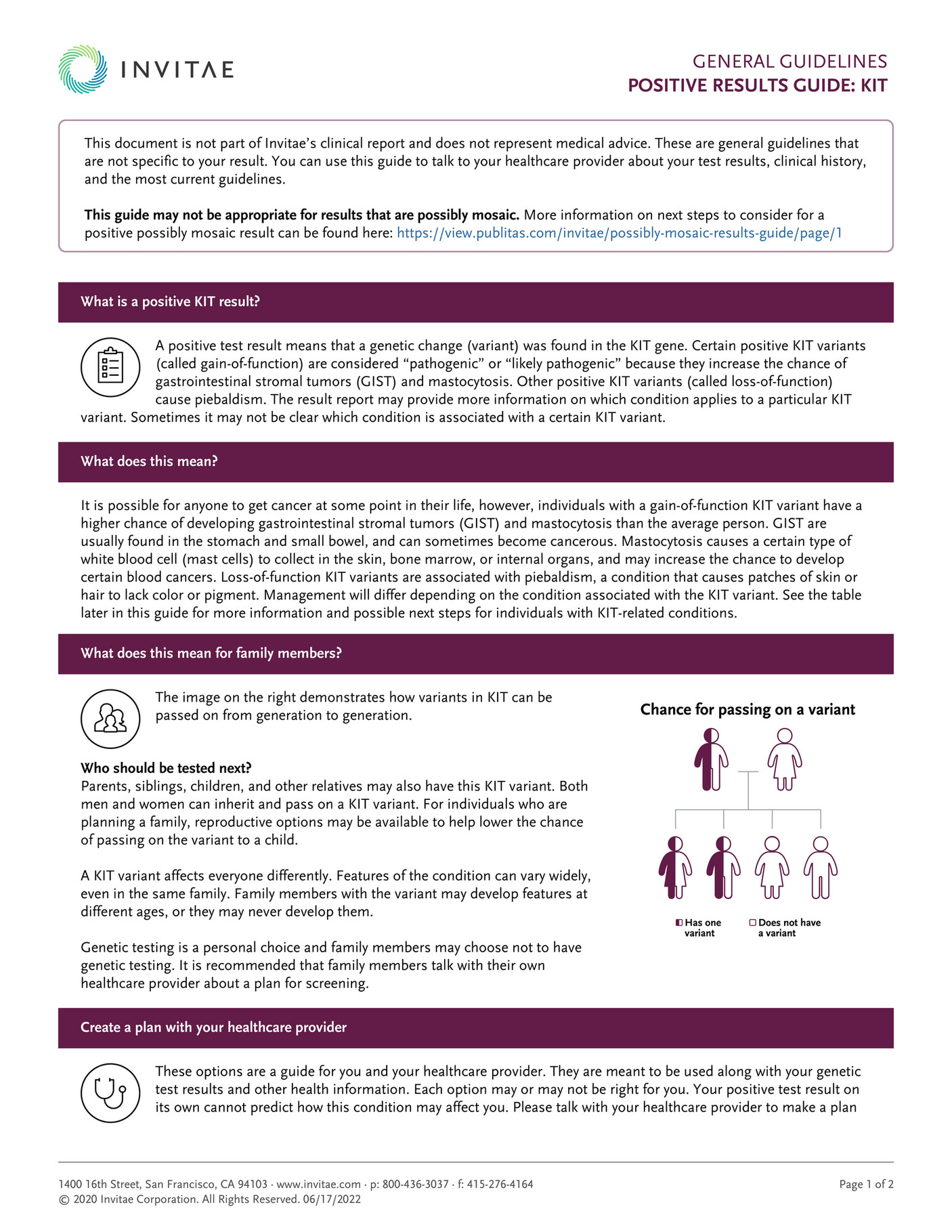 Invitae - KIT - Page 2