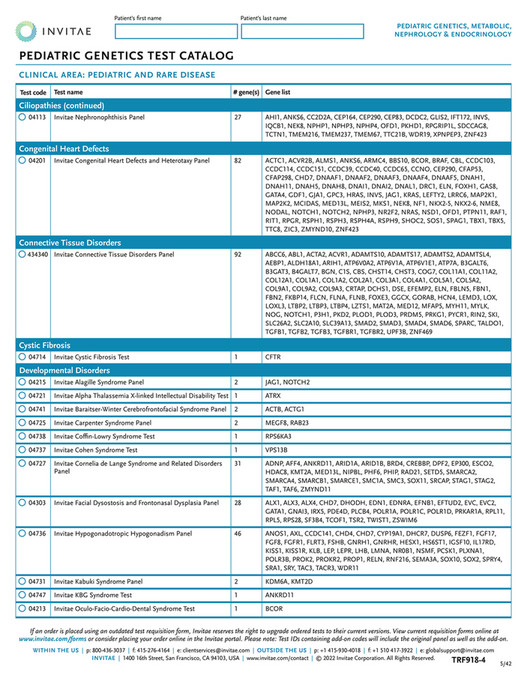 Invitae - TRF918 Invitae_Pediatrics_Metabolic_Nephrology_Requisition ...