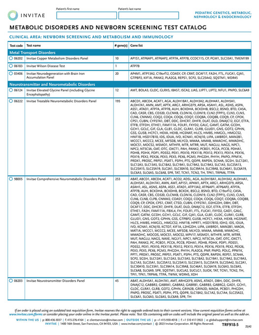 Invitae - TRF918 Invitae_Pediatrics_Metabolic_Nephrology_Requisition ...