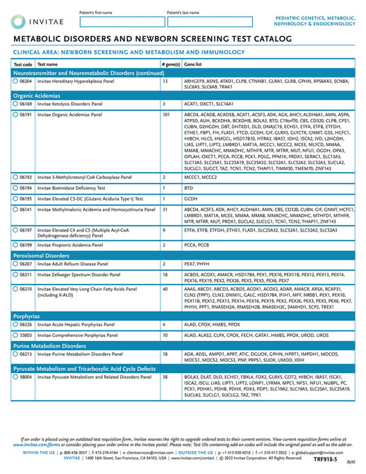 Invitae - Trf918 Invitae Pediatrics Metabolic Nephrology Requisition 