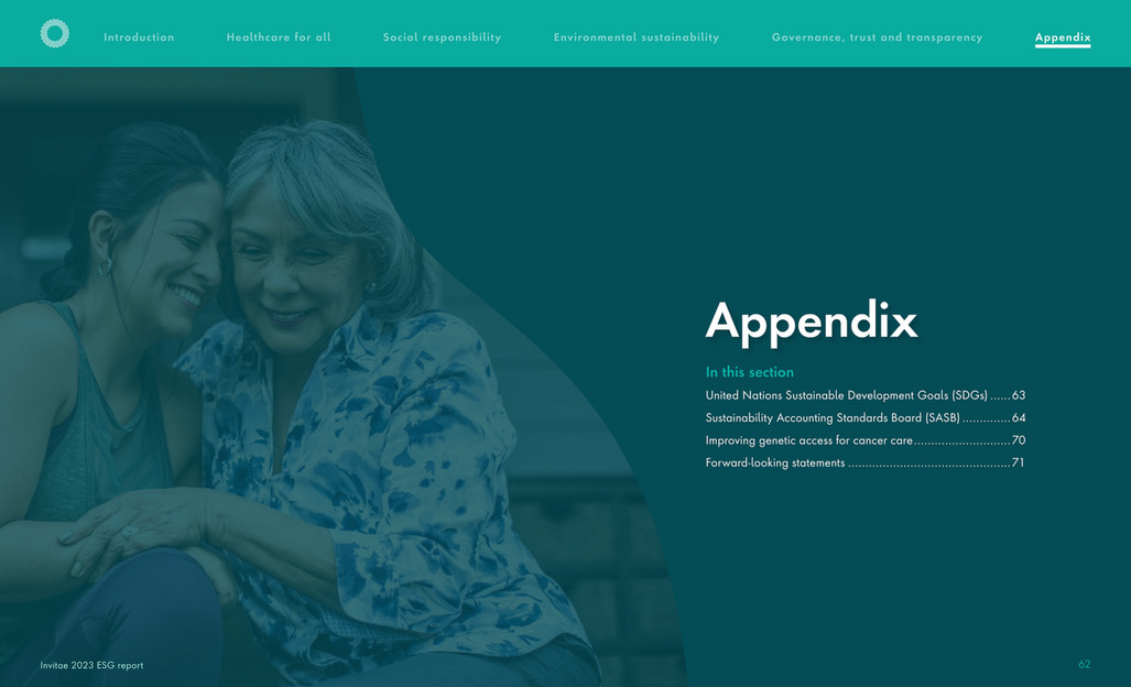 Invitae - R103 NVTA 2023 ESG Report - Page 62