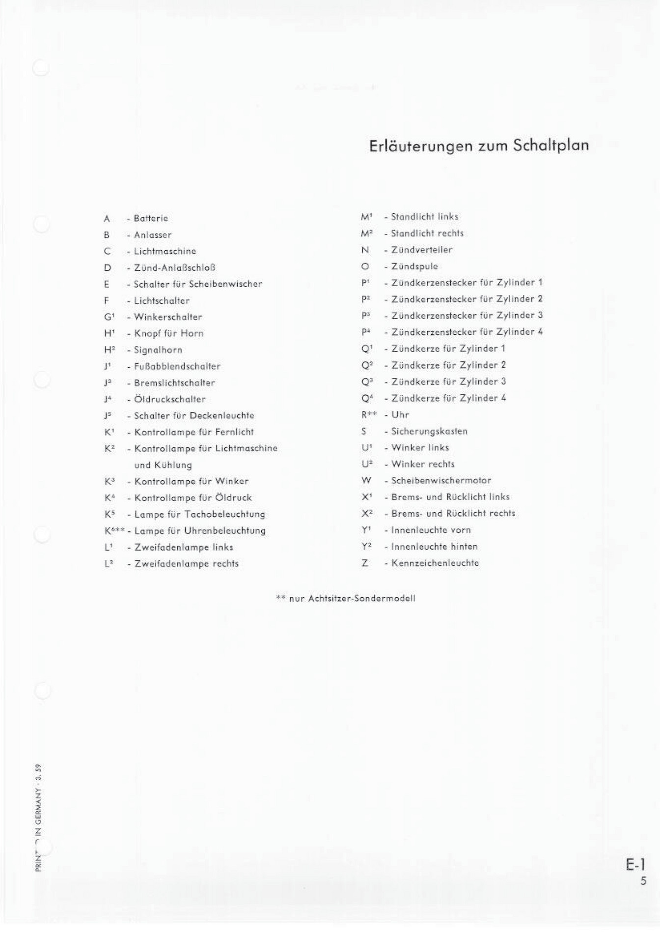 Skandinavisk Motor Co A S Repleitfaden Typ2 59 Kapitel E Opt Side 24 25