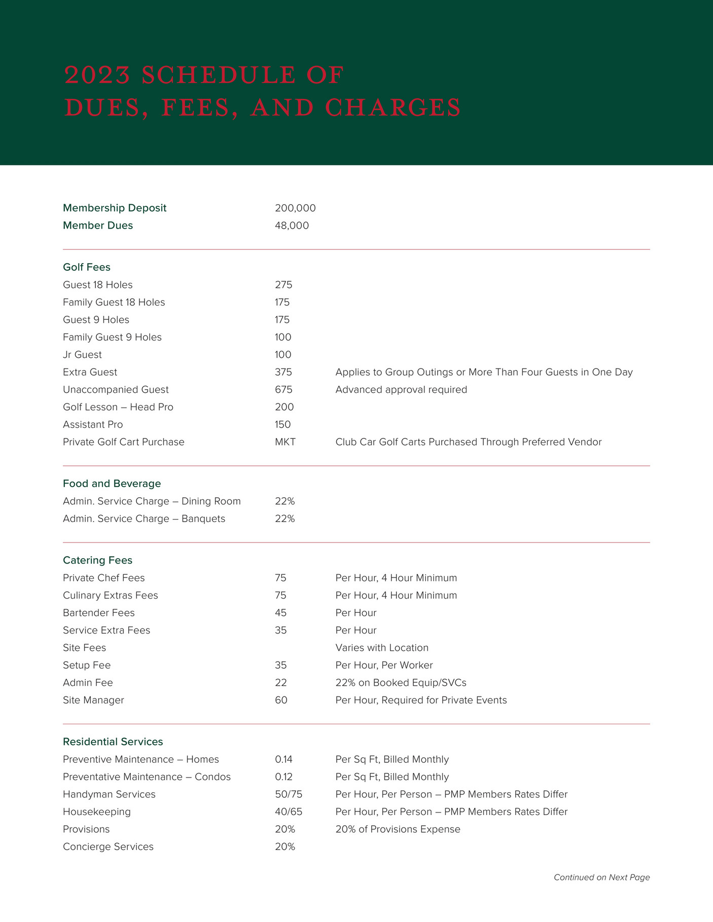 Silo Ridge Field Club Schedule of Member Dues Fees & Charges Page 1