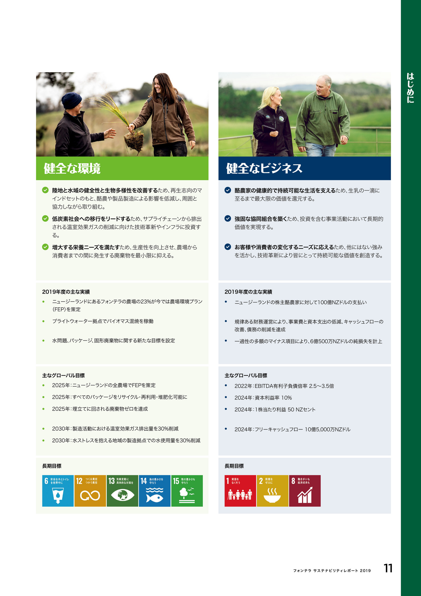 サステナビリティレポート フォンテラ ニュージーランド 酪農 サステナビリティ ページ 1