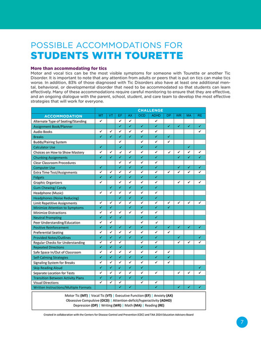 Tourette Association of America - TAA Educator's Guide to Planning and ...