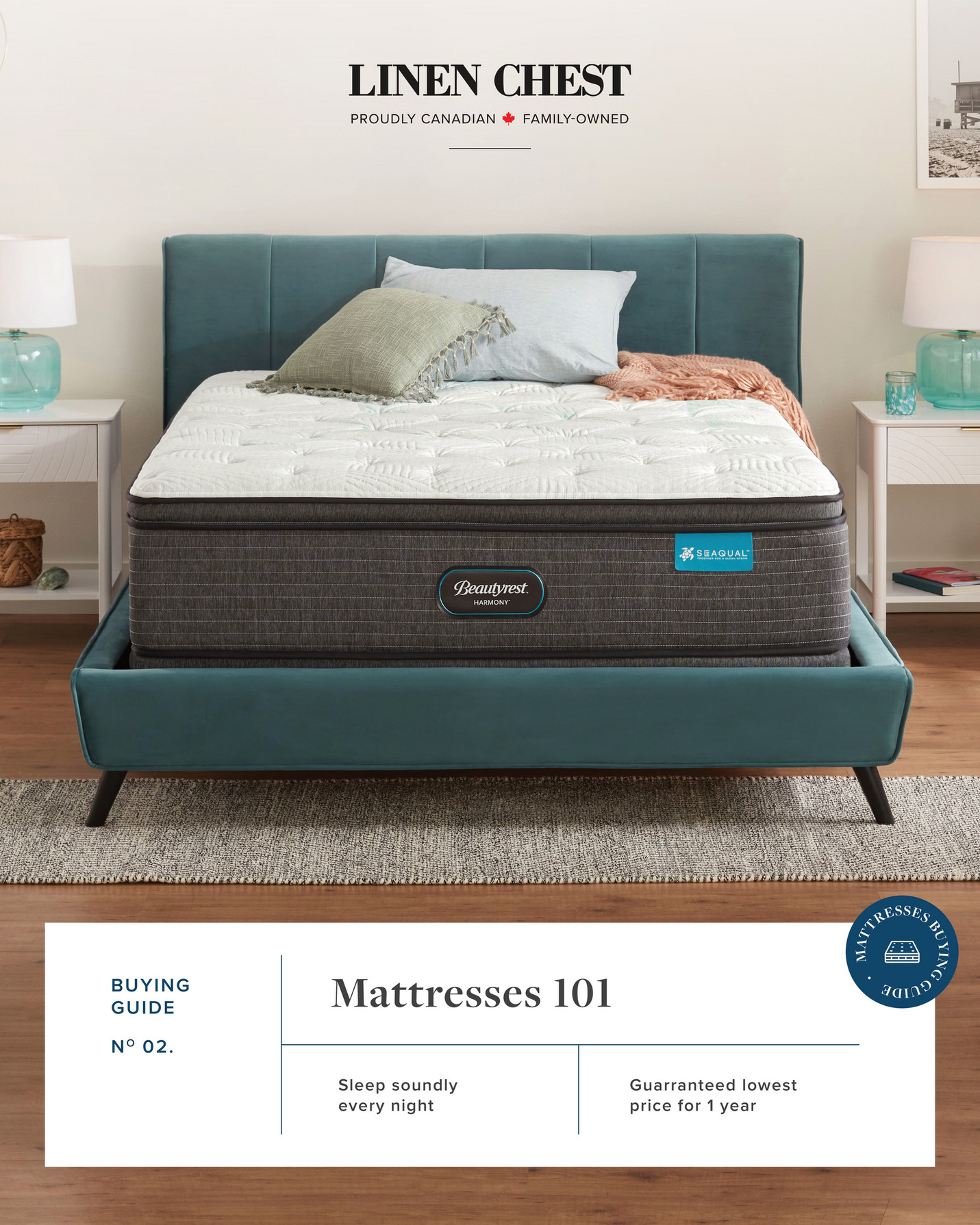 Mattress Guide: Find The Best Mattress For You - Page 1