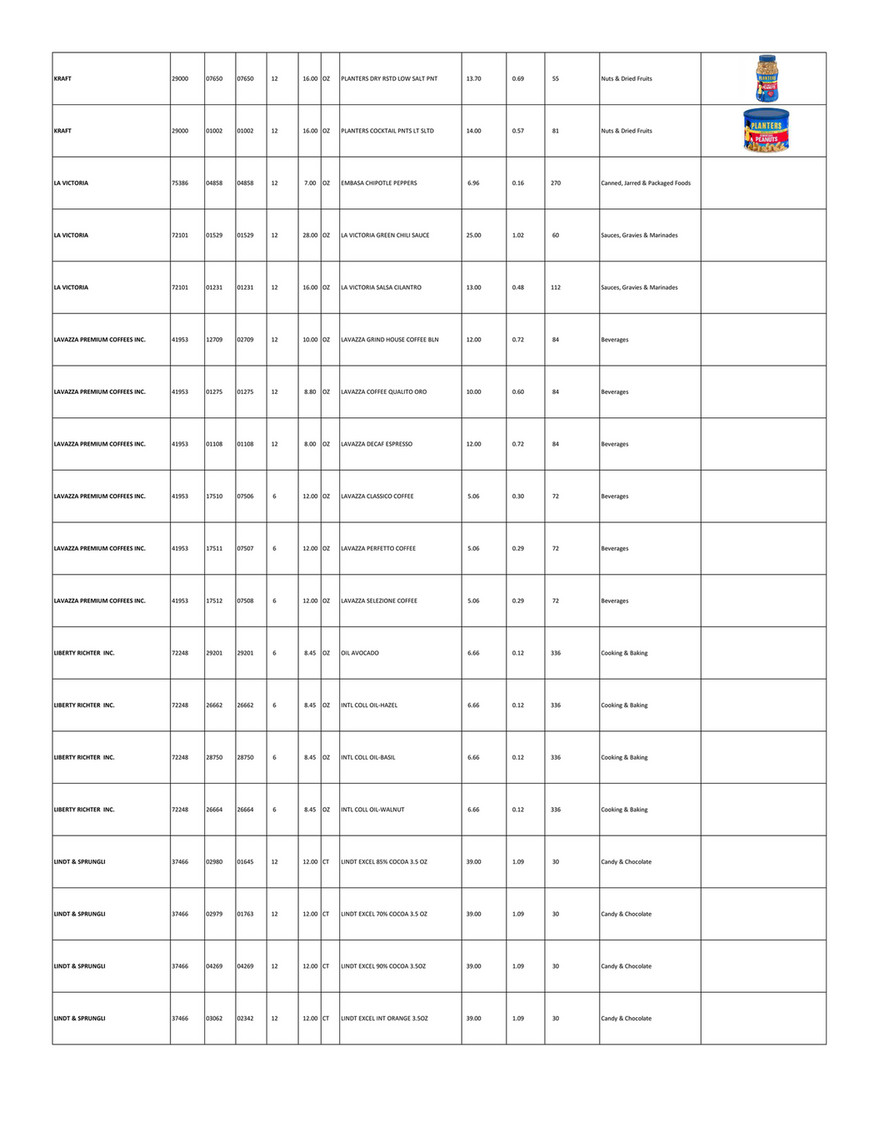 Cas Interglobal Cas Inventory Order Guide Book Page 48 49 Created With Publitas Com