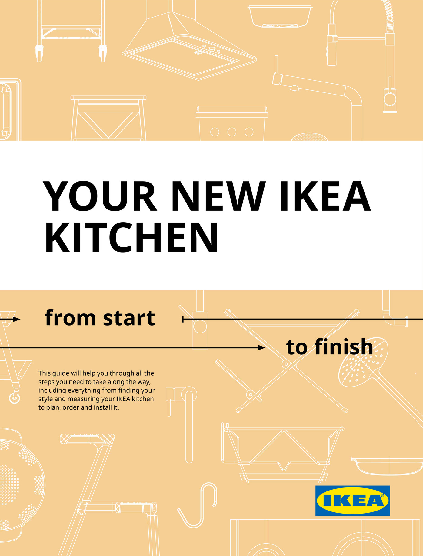 ikea kitchen planning checklist        <h3 class=