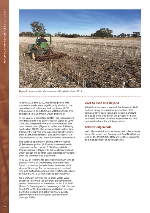 Slouter Farming Southern Farming Systems - Building Farm Resilience 2021 - Page 32-33