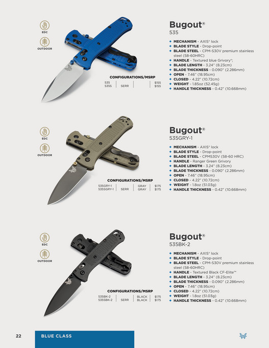 Benchmade BENCHMADE CATALOG FALL/WINTER 2021 Page 2223