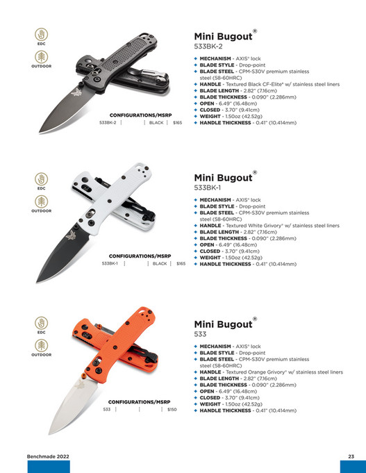 Benchmade 2022 BENCHMADE DIGITAL CATALOG Page 2223