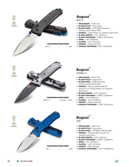 Benchmade 2022 BENCHMADE DIGITAL CATALOG Page 2021