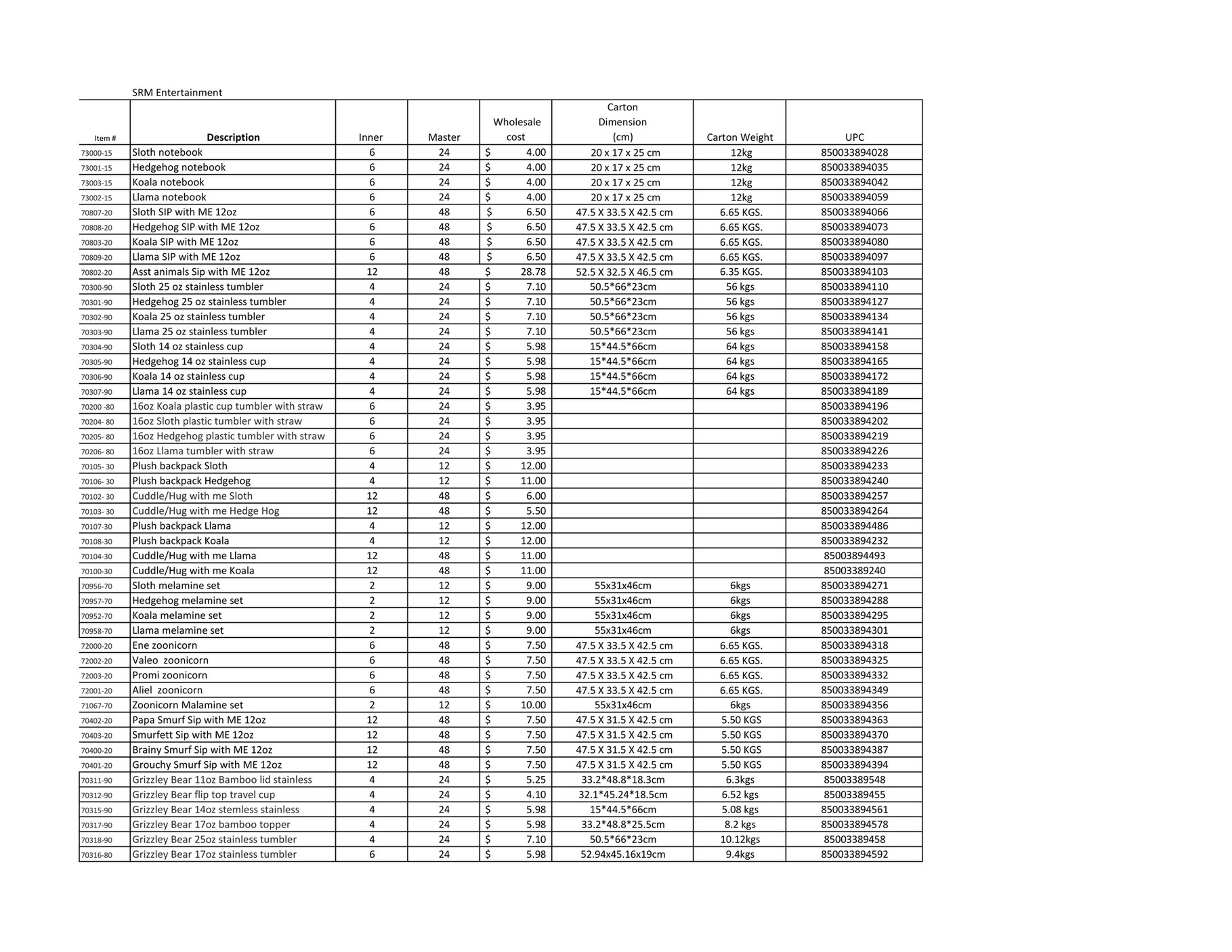 Ingram Sales - SRM Pricing Sheet_ - Page 1