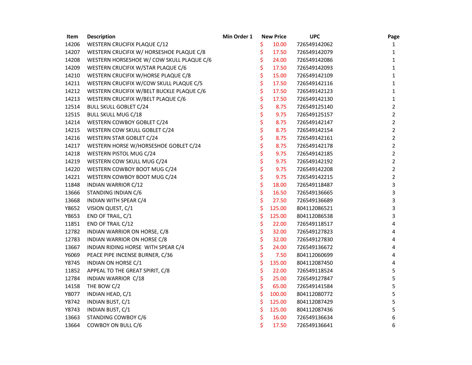 Ingram Sales PACIFIC 2024 Master Price List 12 06 23 Page 1   204dfa56 9115 4f9e 915a 779300bb4e62 At1600 