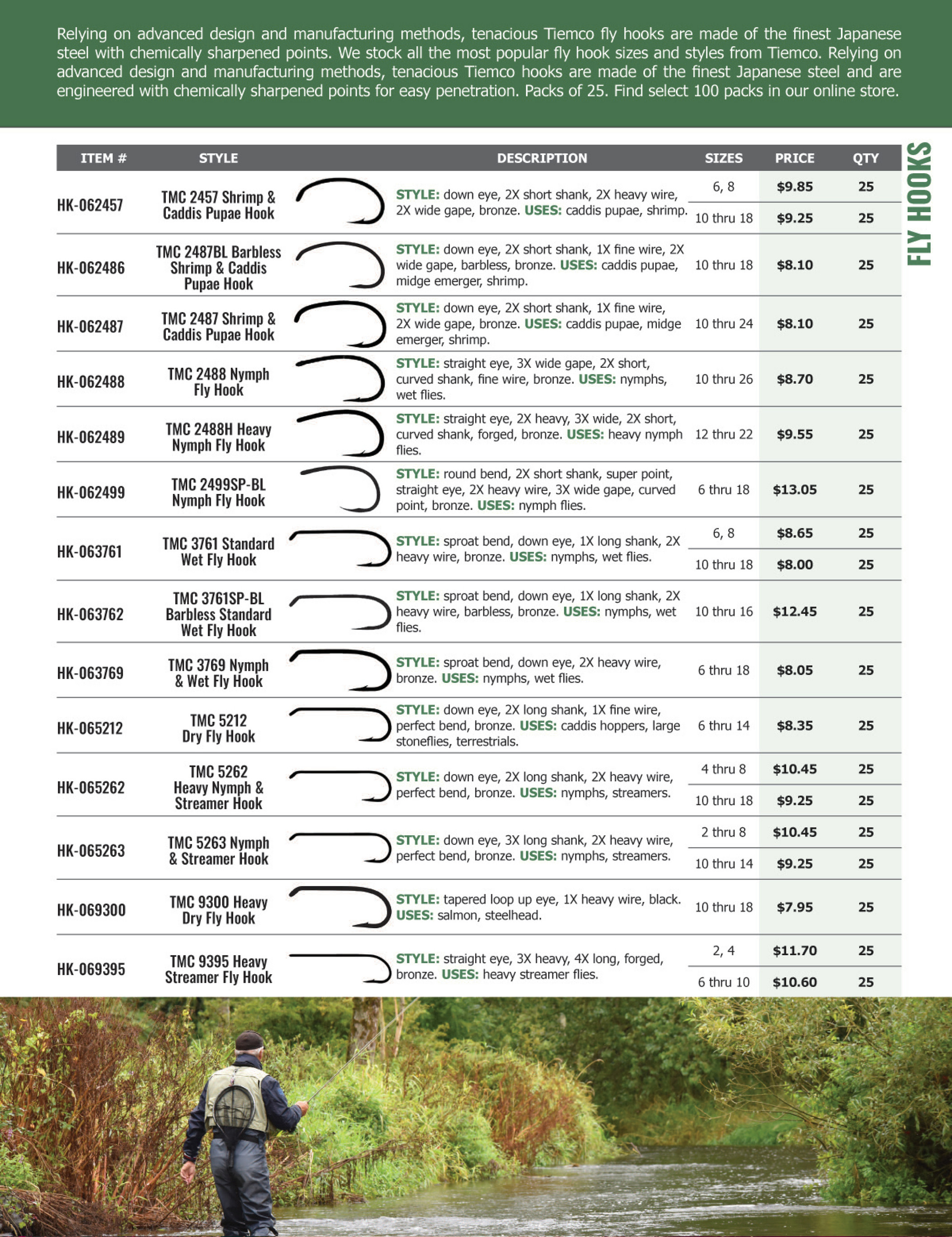 J Stockard Fly Fishing Fly Tying Catalog 2021 Page 2 3 Created With Publitas Com