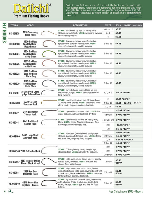 J Stockard Fly Fishing 2023 Fly Tying Catalog Page 6 7 Created