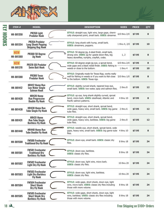 J. Stockard Fly Fishing 2023 Fly Tying Catalog Page 2021 Created with