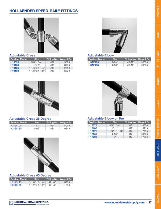 Speed Rail Fittings Printed Catalog