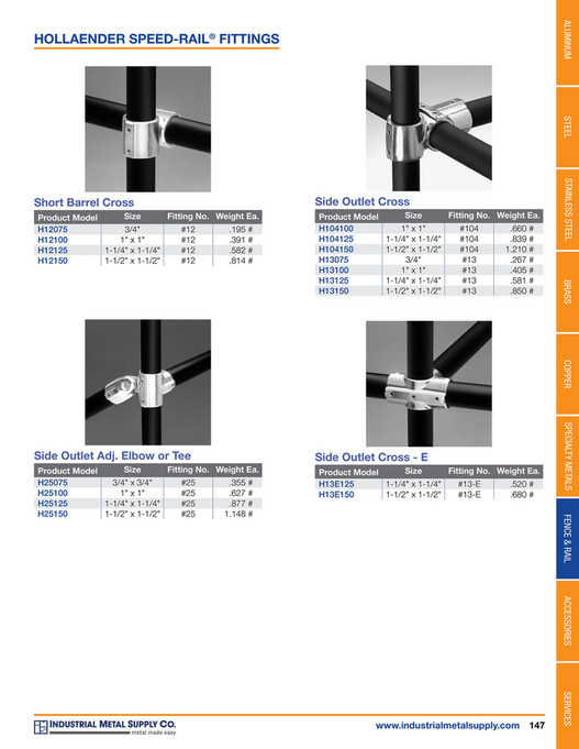 Speed Rail Fittings Printed Catalog