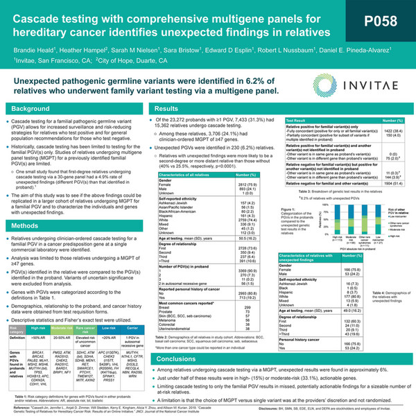 Invitae - 2023 ACMG Poster_ MGPT For FVT - Page 1