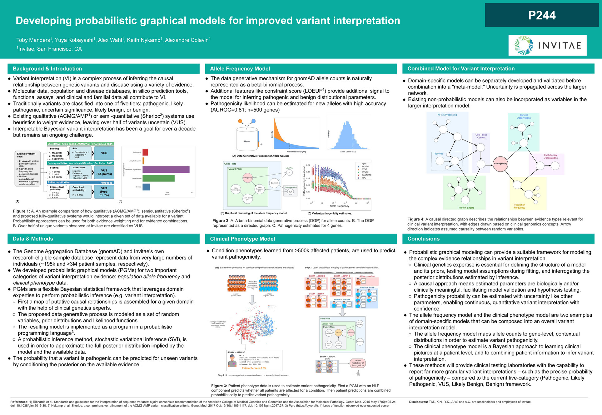 Invitae - 2023_ACMG_Developing Probabilistic Graphical Models for ...