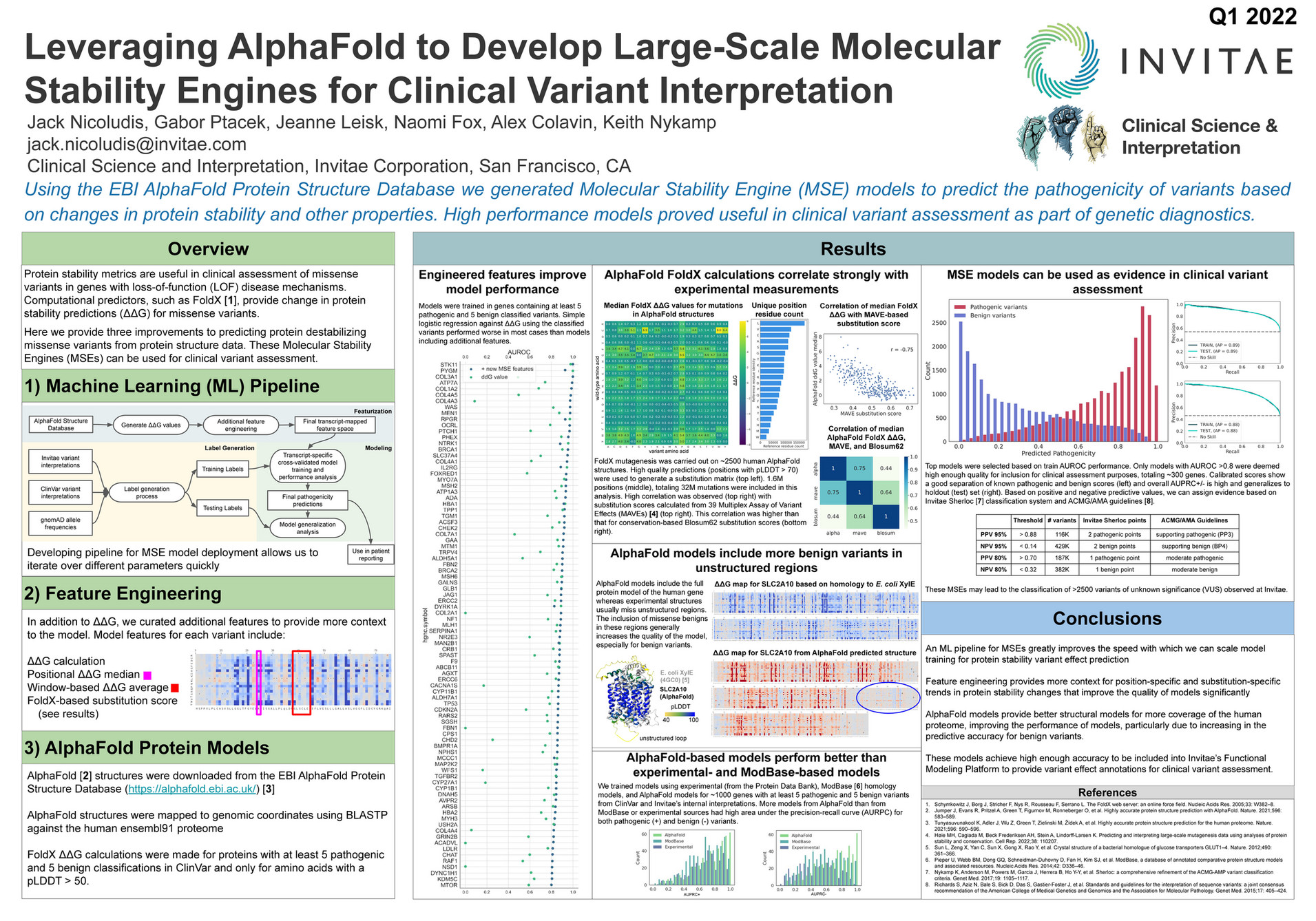 Invitae - 2022_BPS_Leveraging AlphaFold to Develop Large-Scale 