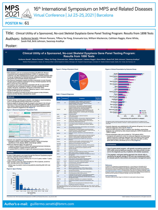 Invitae - 2021_IS-MPS 2021_Clinical utility of a sponsored, no-cost ...