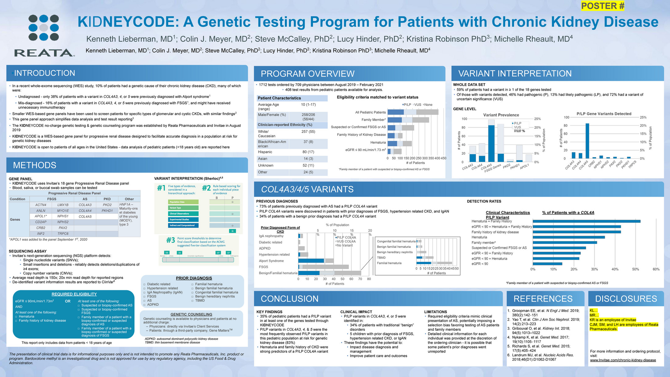 Invitae 2021 aspn kidneycode a genetic testing program for patients