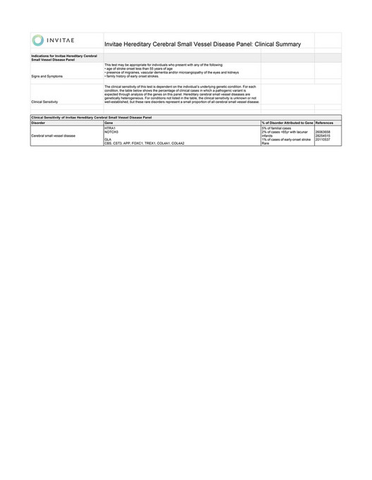 Invitae Invitae Hereditary Cerebral Small Vessel Disease Panel