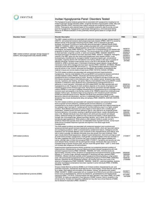Invitae Invitae Hypoglycemia Panel Clinical Description Page 6