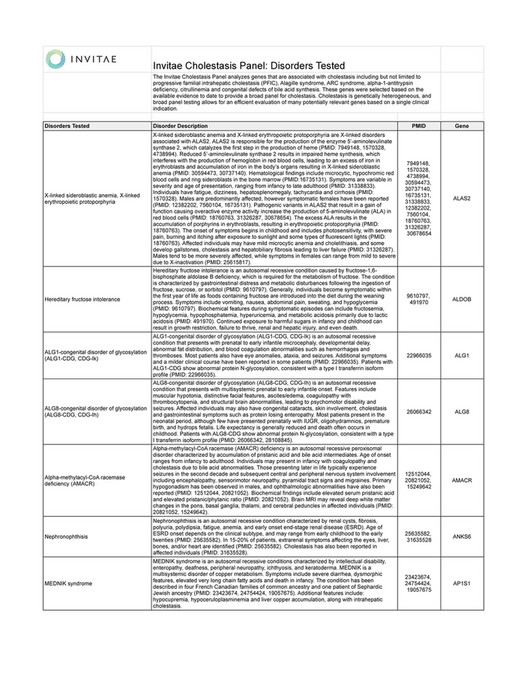 Invitae Invitae Cholestasis Panel Clinical Description Page 2
