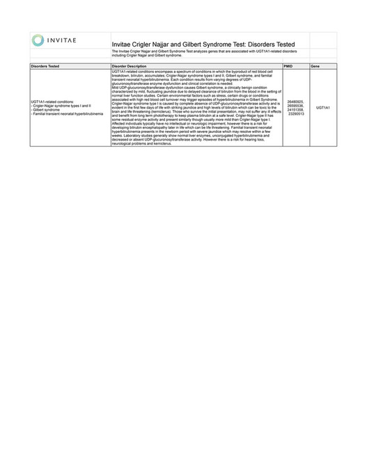 Invitae Invitae Crigler Najjar And Gilbert Syndrome Test Clinical 