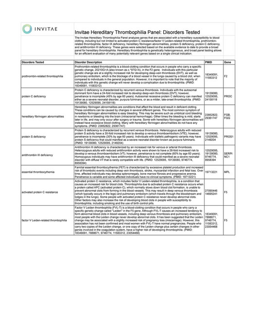 Invitae - Invitae Hereditary Thrombophilia Panel - Clinical Description ...