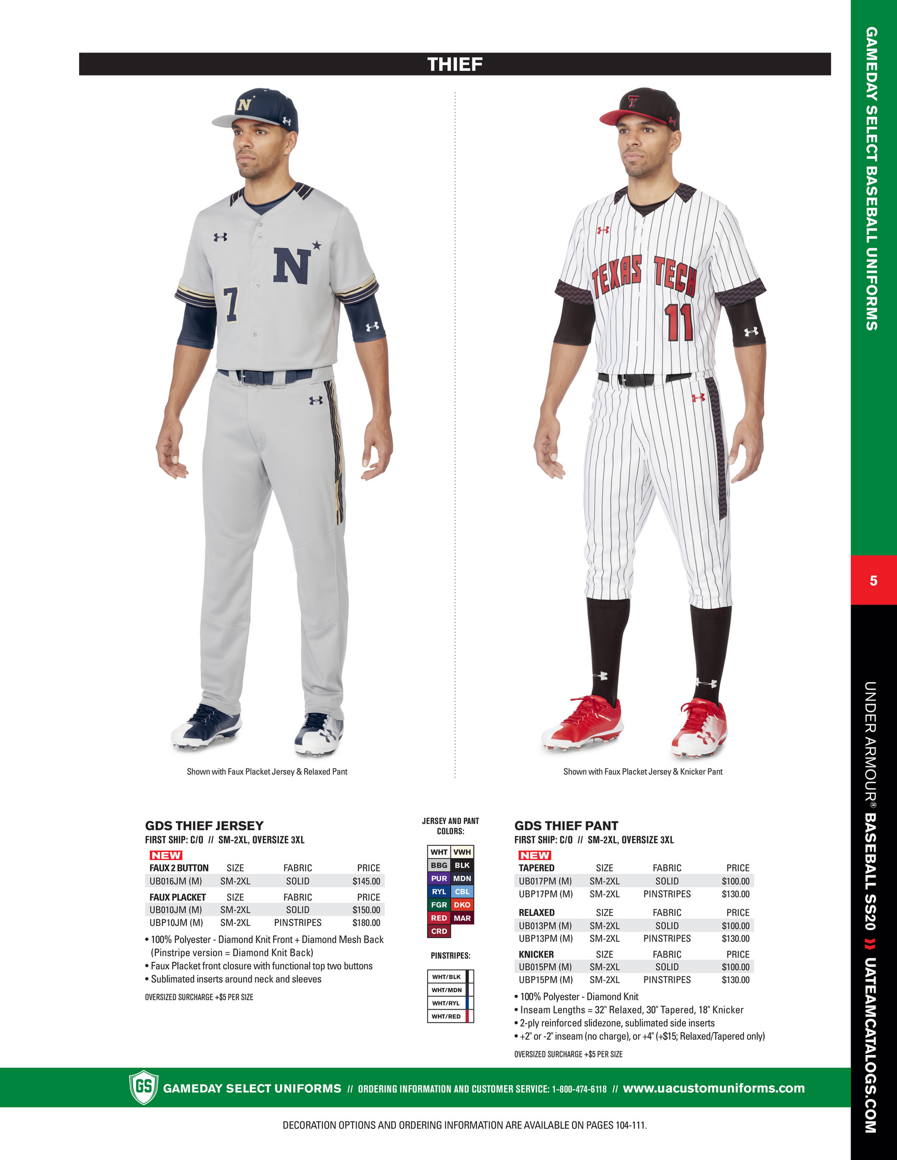 Cut4 on X: Zippers Belong On Baseball Uniforms, Our Column: https