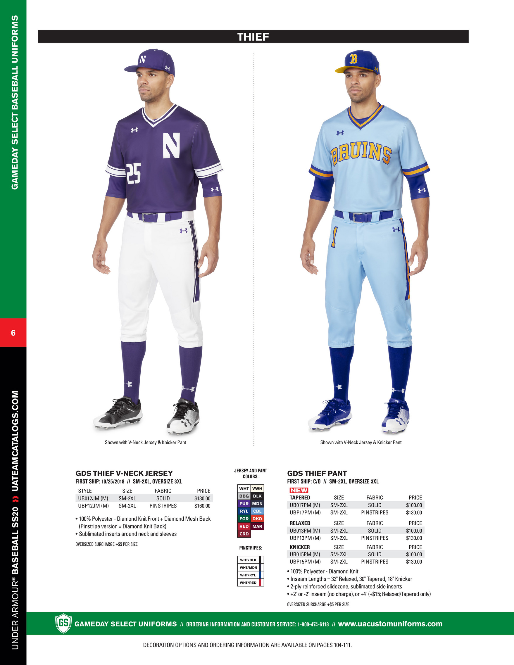 Cut4 on X: Zippers Belong On Baseball Uniforms, Our Column:   / X