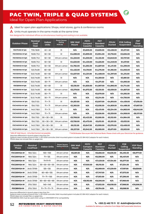 Beijef Ref UK & Ireland - MHI Euro Splits Catalogue - Page 50-51