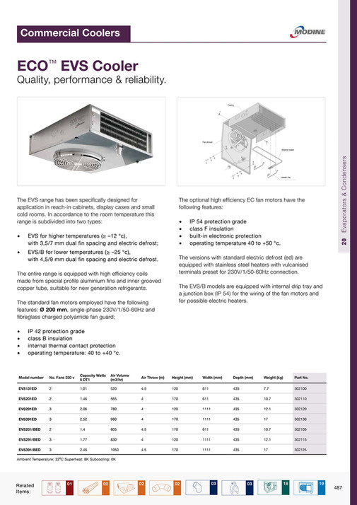 Dean & Wood - The Engineers Bible - Page 486-487